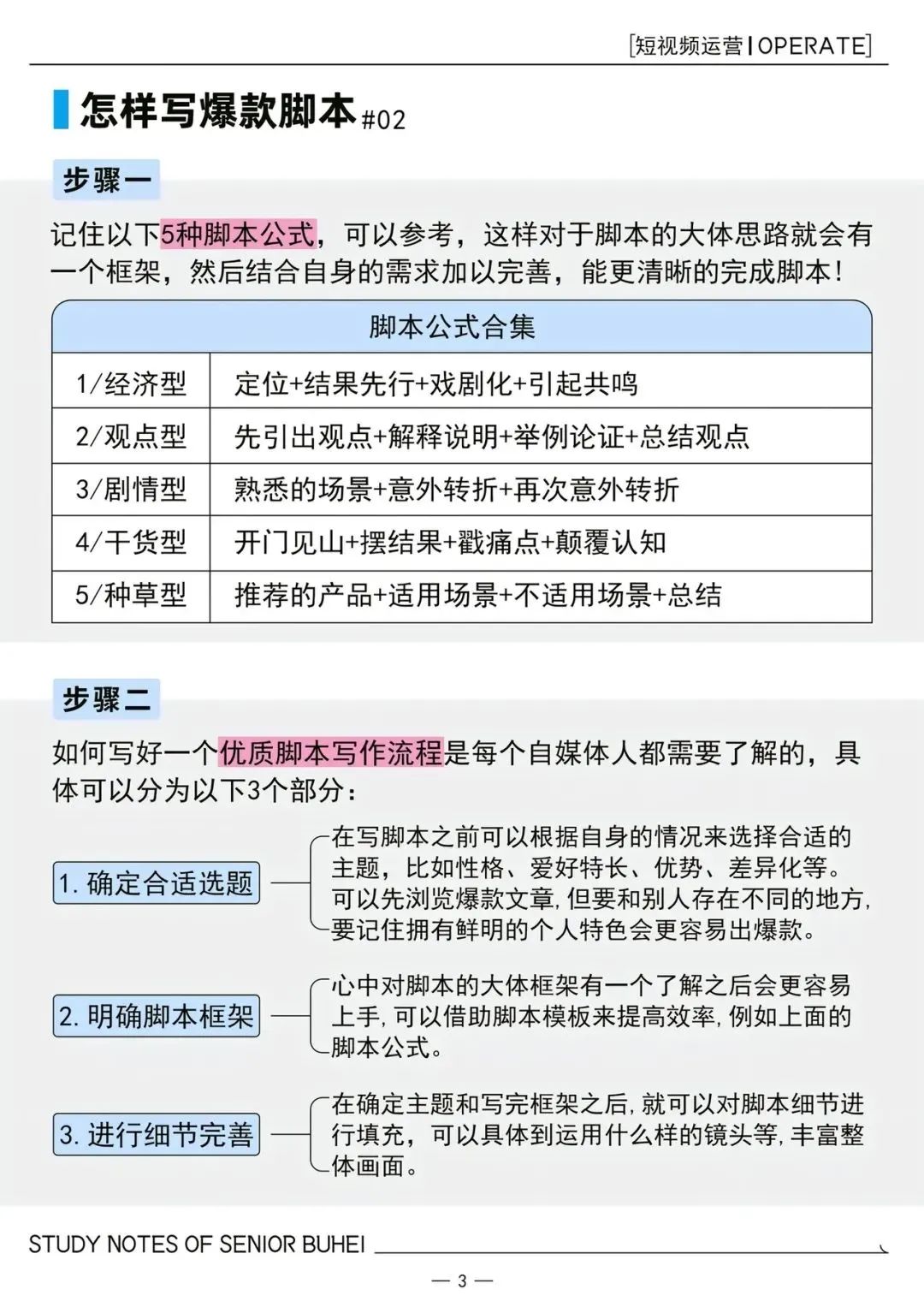 短視頻腳本