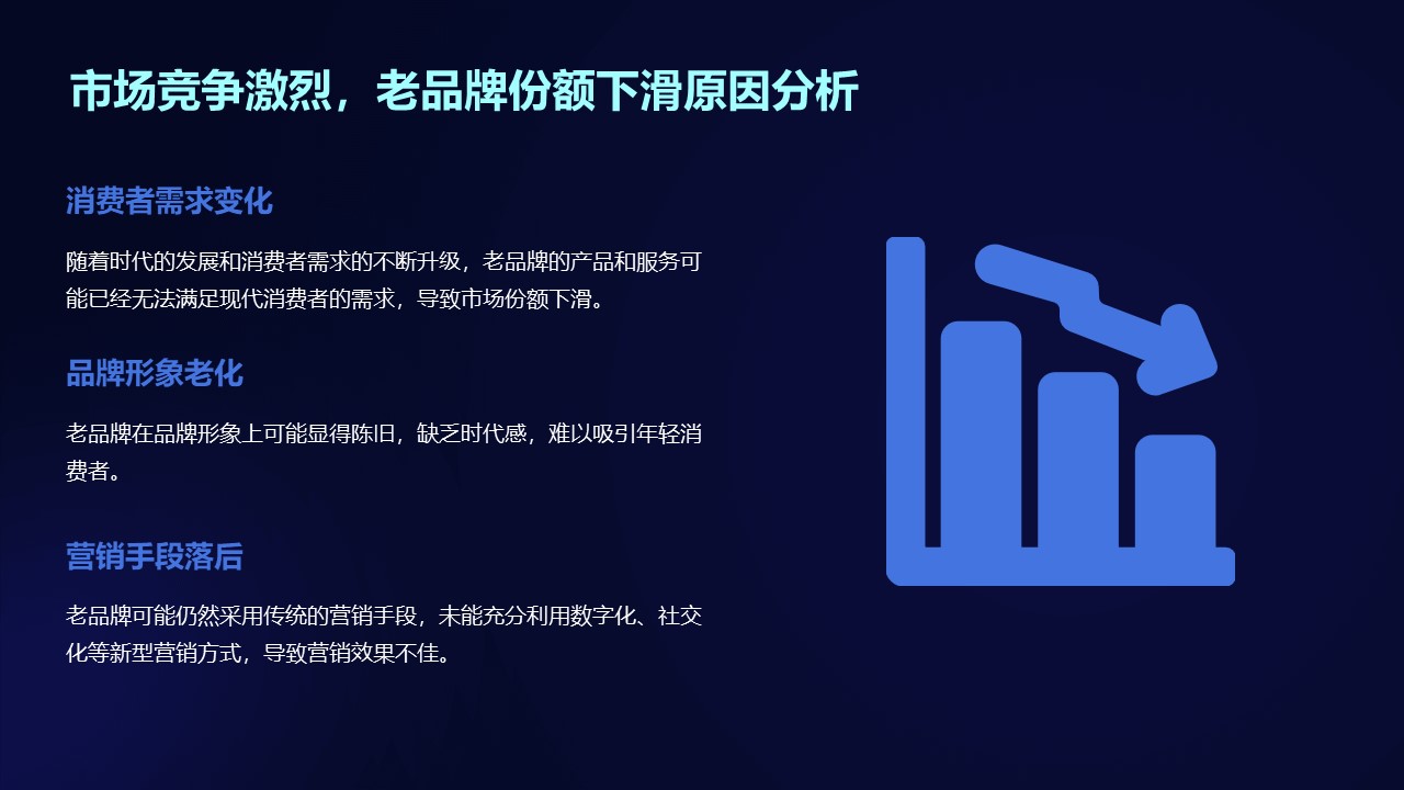 老品牌升級轉型，該如何合理的將私域營銷嵌入營銷體系之中？