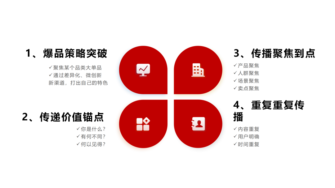 木蘭姐：品牌初創期0-1階段如何低預算做好內容營銷？