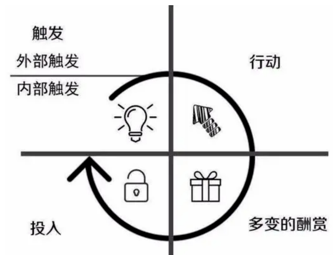 視頻號+AI，B2B內容營銷2大創新機會和10條業務計劃