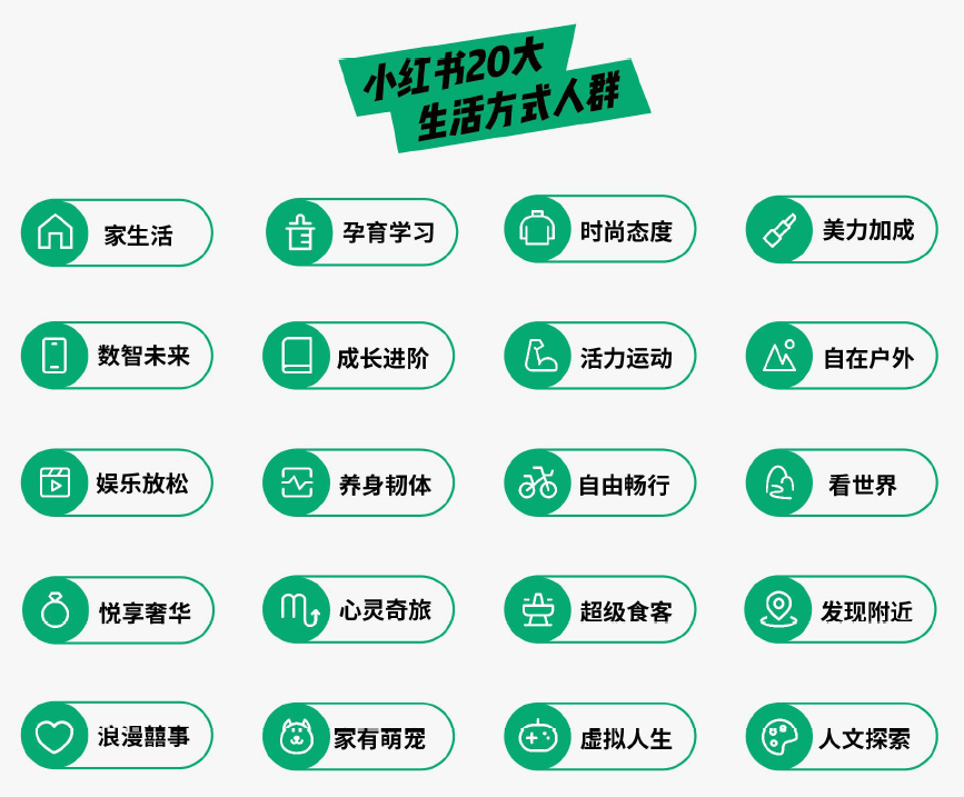 中國營銷