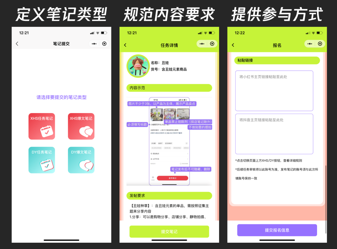 KOC全域經營