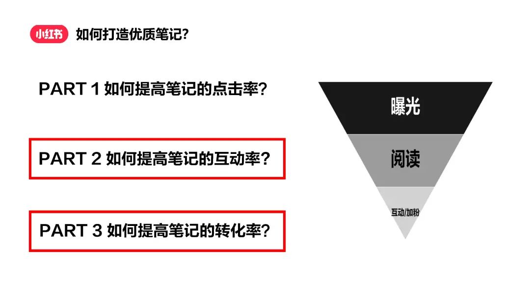小紅書運營如何批量打造優質筆記，實現快速漲粉?