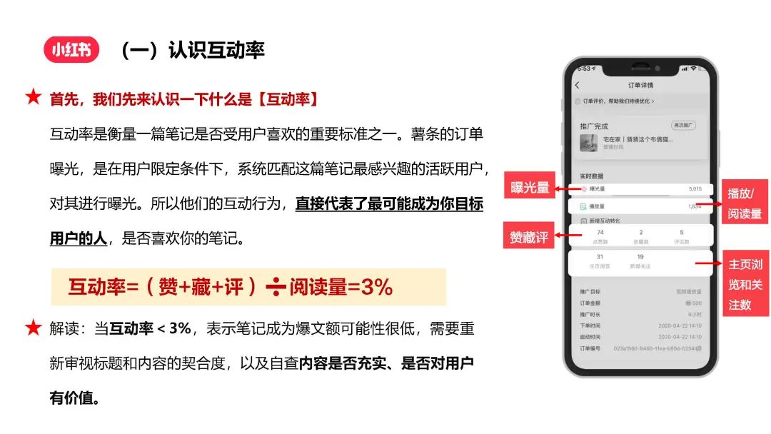 小紅書運營如何批量打造優質筆記，實現快速漲粉?
