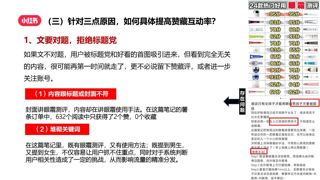 小紅書運營如何批量打造優質筆記，實現快速漲粉?